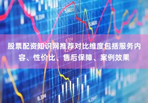 股票配资知识网推荐对比维度包括服务内容、性价比、售后保障、案例效果